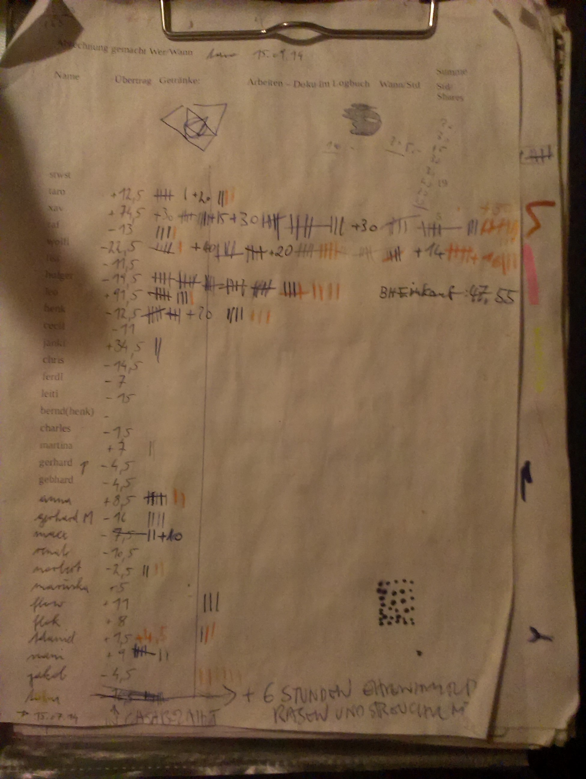 0.about:timeline:2014:10:imag2100.jpg