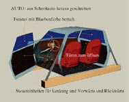 grafikHinten.JPG - 11777 Bytes