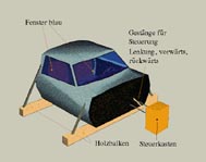 grafikvorne.JPG - 9486 Bytes